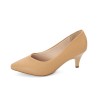 Price Shoes Tacon cerrado Mujer 0224076-1301CAMEL